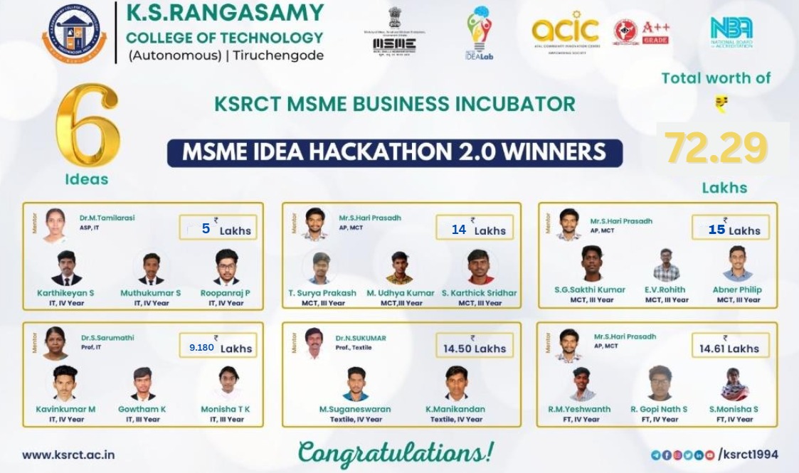 Hackathon 2